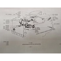 Lada 2101-2107 Hűtőrendszer és vízpumpa alkatrészei